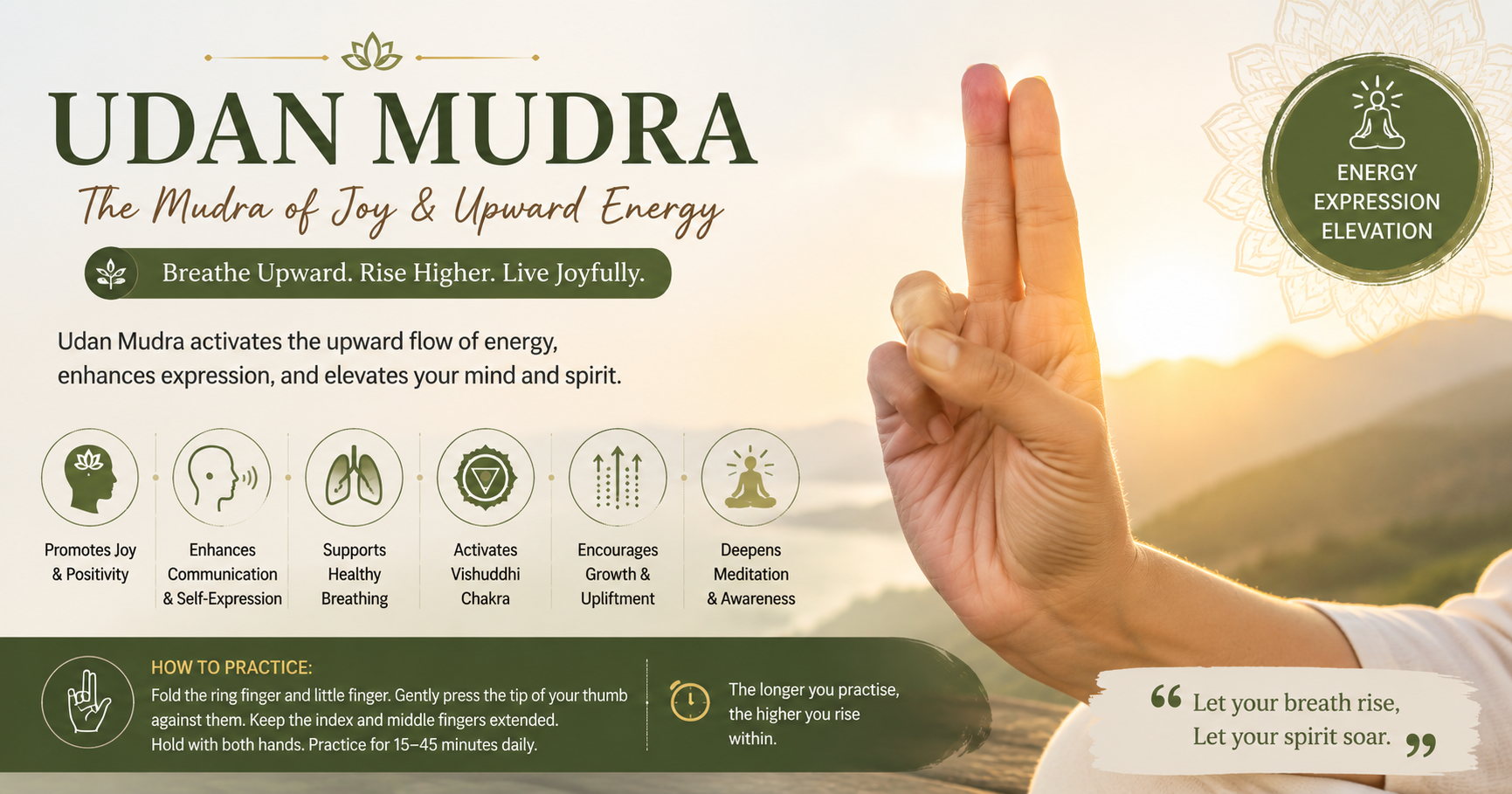 Udan Mudra- Space Element-
